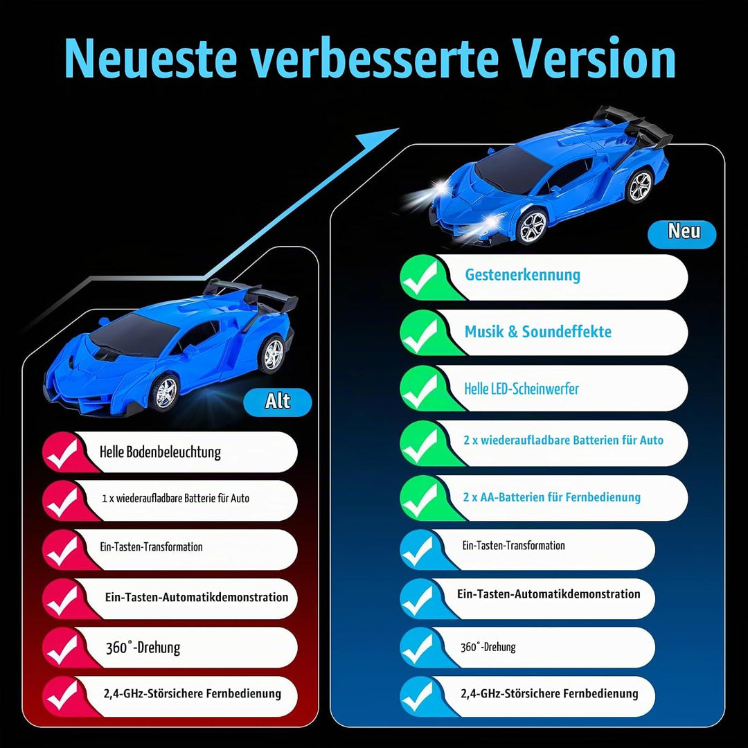 Highttoy Ferngesteuertes Auto für Kinder, 2.4GHz Verformung Roboter RC Auto mit Gestenerfassung, Lic