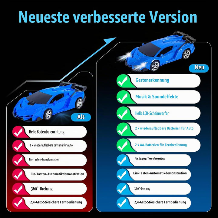Highttoy Ferngesteuertes Auto für Kinder, 2.4GHz Verformung Roboter RC Auto mit Gestenerfassung, Lic