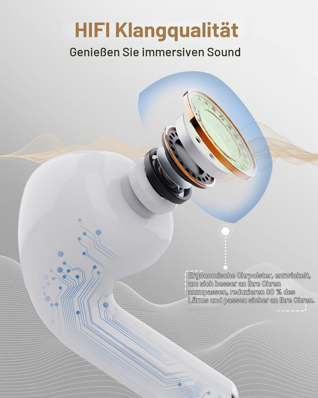 MONODEAL übersetzungskopfhörer, KI-Übersetzungskopfhörer, Open Ear Kopfhörer Bluetooth 5.3, Echtzeit