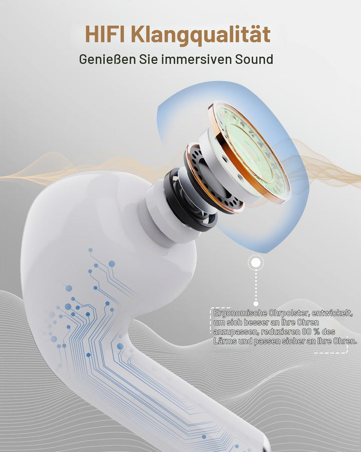 MONODEAL übersetzungskopfhörer, KI-Übersetzungskopfhörer, Open Ear Kopfhörer Bluetooth 5.3, Echtzeit