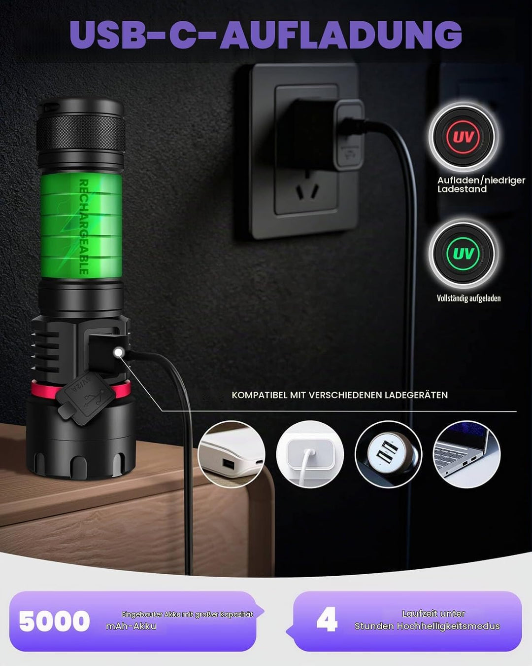 DARKBEAM UV Taschenlampe Schwarzlicht 395nm, 6xLED [4-Core] Taschenlampen Ultraviolett Aufladbar 80W