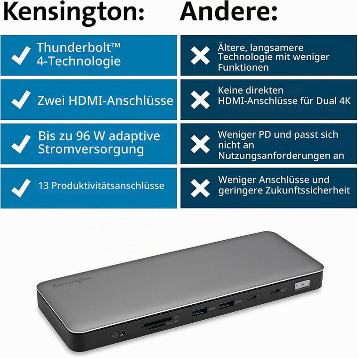 Kensington Docking Station SD5760T Thunderbolt 4