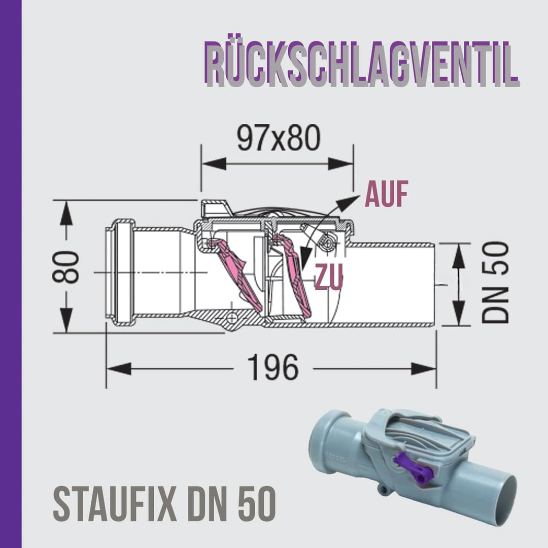 Kessel Staufix DN50 Rückstauklappe für Anschluss Ø 50 cm