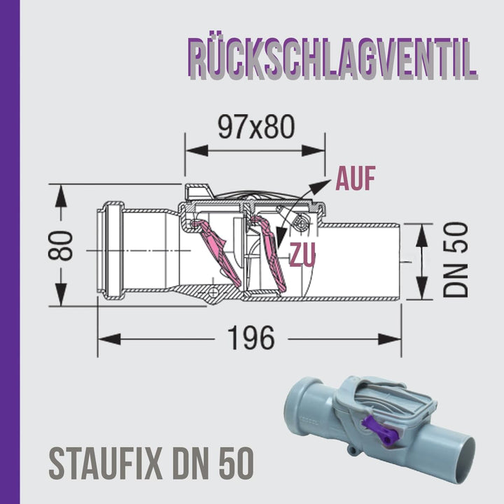 Kessel Staufix DN50 Rückstauklappe für Anschluss Ø 50 cm