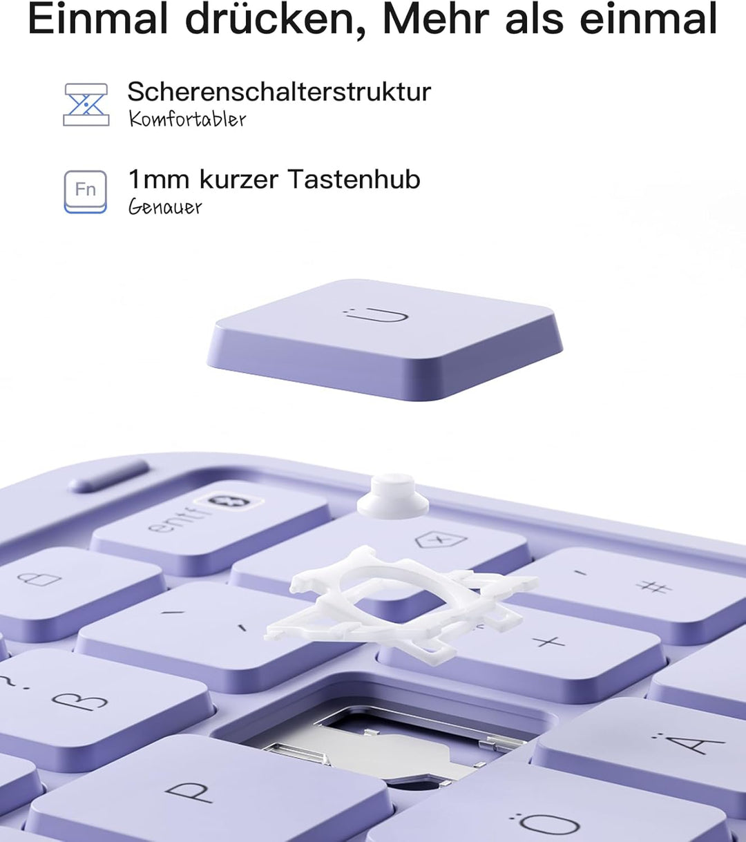Inateck Hülle mit Tastatur,Ultraleichte Tastatur für iPad 10/11 Generation A16 2025 11 Zoll,iPad Air