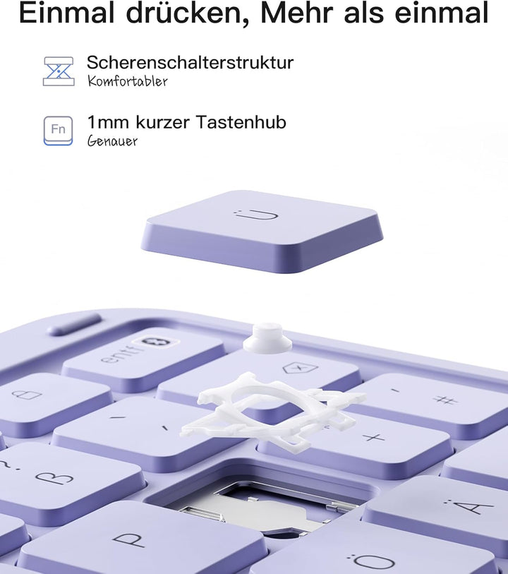 Inateck Hülle mit Tastatur,Ultraleichte Tastatur für iPad 10/11 Generation A16 2025 11 Zoll,iPad Air