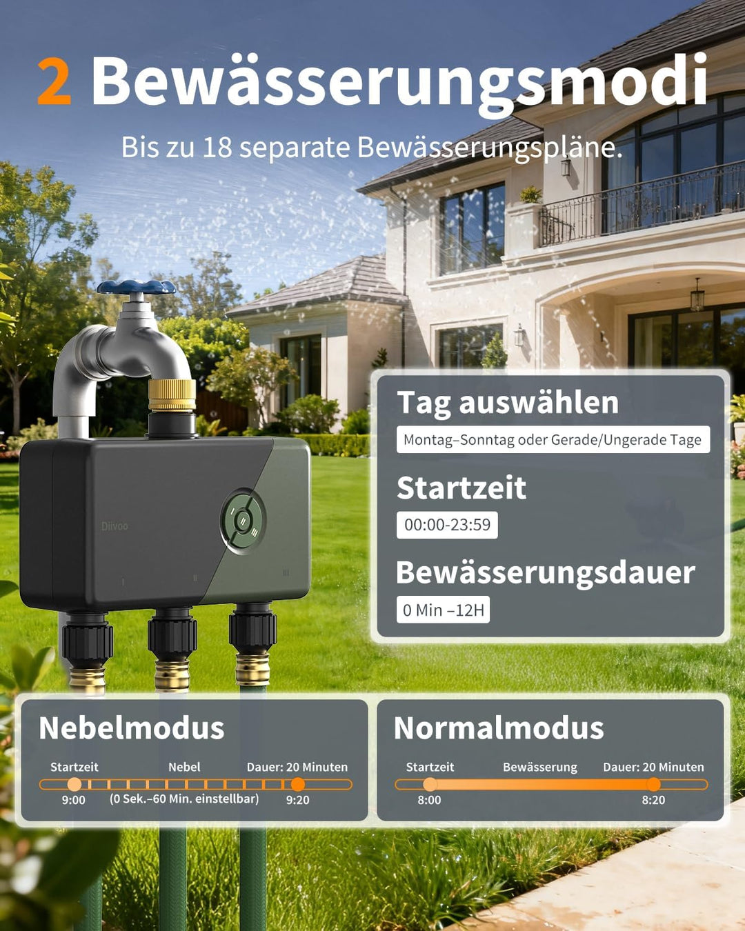Diivoo WLAN Bewässerungscomputer mit 2 Ausgängen, Messinganschlüssen & 12 Zeitplänen, Smarte Bewässe