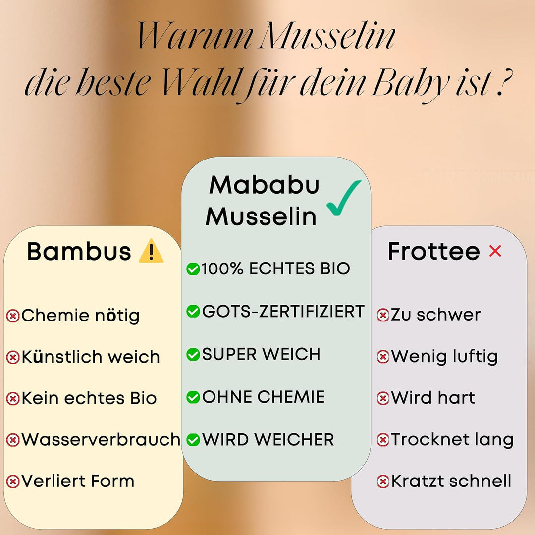 Bademantel Kinder mit Kapuze | 100% Bio-Baumwolle GOTS Zertifiziert | Premium Musselin Kinderbademan