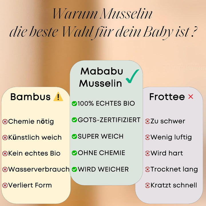 Bademantel Kinder mit Kapuze | 100% Bio-Baumwolle GOTS Zertifiziert | Premium Musselin Kinderbademan