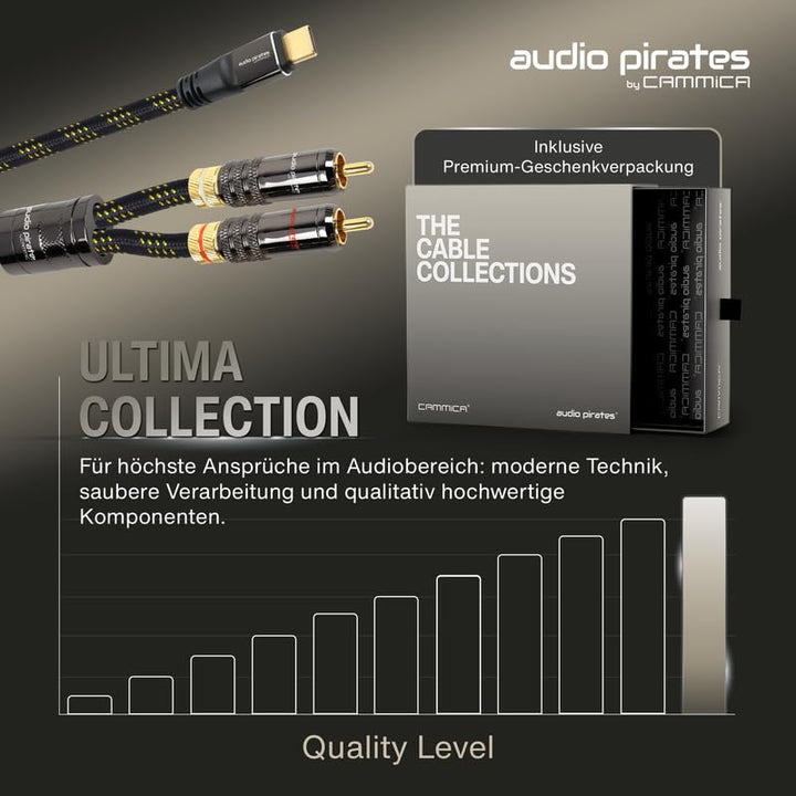 audio pirates by cammica USB-C auf 2x RCA Clinch Stecker, RCA-Kabel, Audio-Kabel | High-End Audiokab
