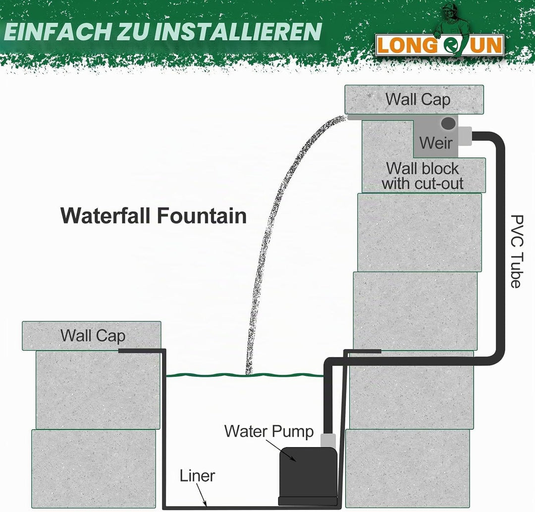 LONGRUN Edelstahl Wasserfall Überlauf, APP Kontrolle Multi-Farben LED-Licht Draussen Pool Brunnen, K