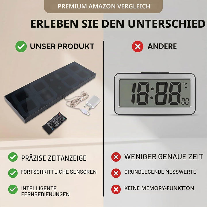 Ymiko Grosse LED-Digitaluhr, Wanduhr, elektronisch, Spiegel, digital, LED, 100 – 240 V, mit Fernbedi