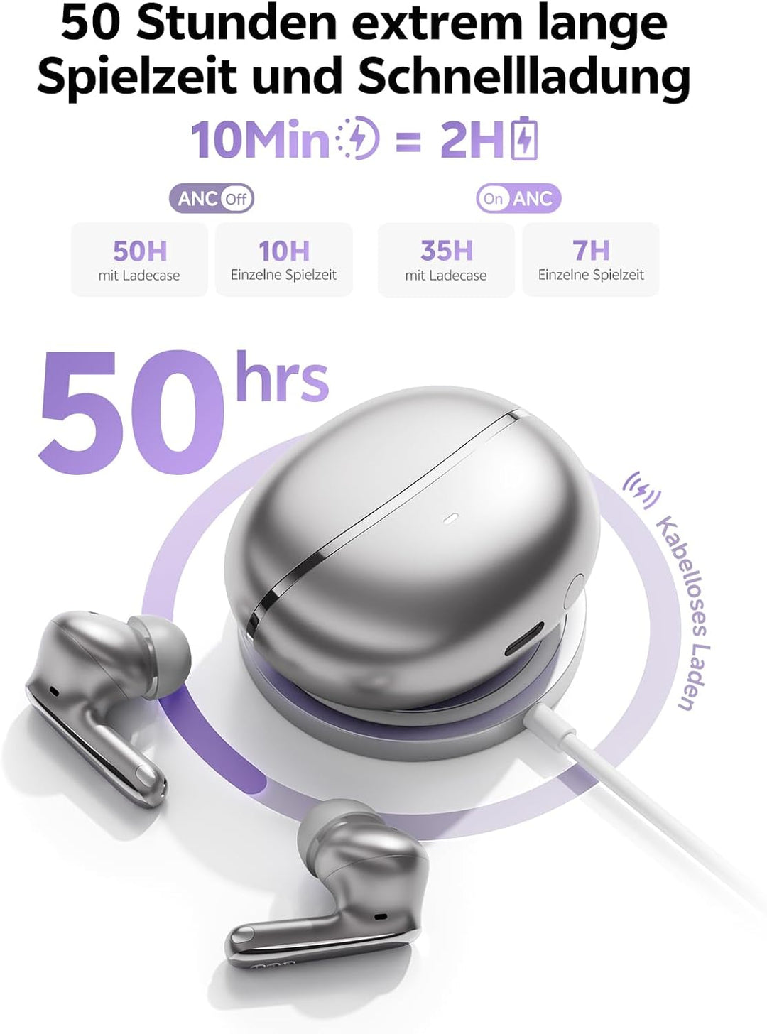QCY MeloBuds N70 Bluetooth Kopfhörer mit Adaptive Hybride Geräuschunterdrückung,-56dB Noise Cancelli