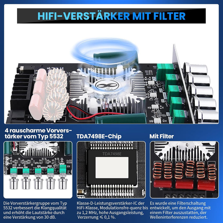 HiFi-Verstärker mit Bluetooth, ZK-HT21 2.1 Kanal 160W x 2+220W Subwoofer Stereo-Mini-Audio-Leistungs