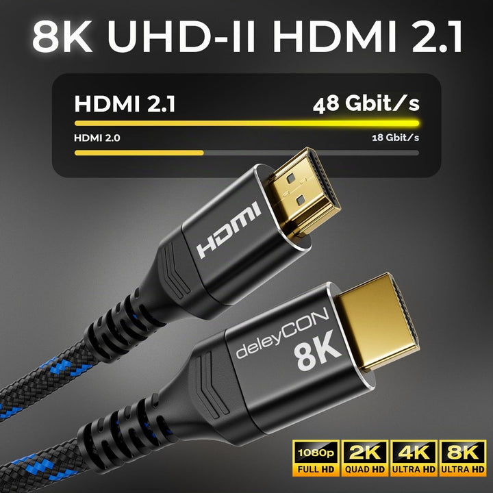 deleyCON 7,5m 8K HDMI 2.1b Kabel (48G, ULTRA Highspeed) 8K@60Hz 4K@144Hz 120Hz 2K@144Hz/165Hz EARC H