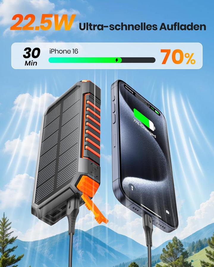 20000mah Wireless Solar Power Bank - A ADDTOP 22.5W Schnelles Tragbares Ladegerät mit 2 eingebauten