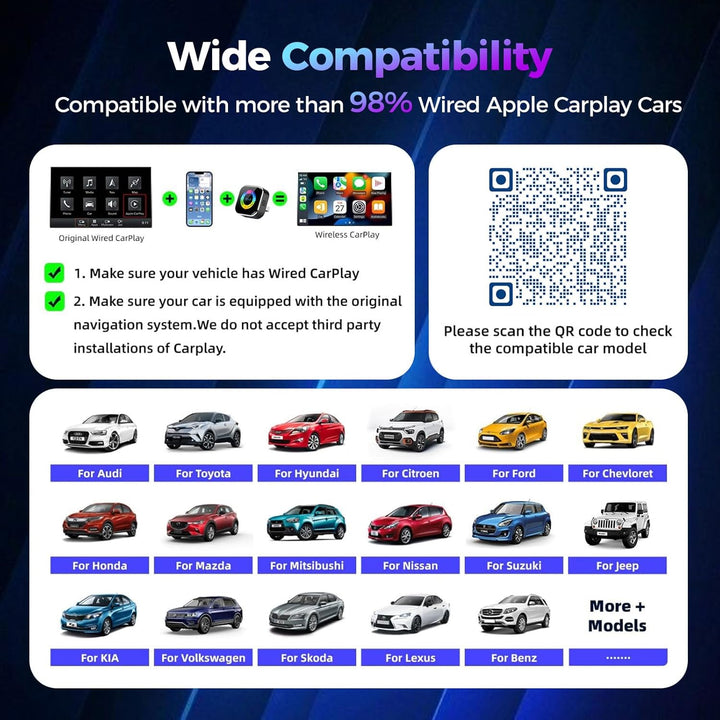 2026 4-in-1 Wireless CarPlay Adapter – Kabelgebunden zu Kabellos für CarPlay & Android Auto, 2.4+5.0