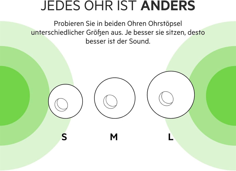 Belkin SOUNDFORM Nano, Bluetooth-Kopfhörer für Kinder, kabellos, 85-dB-Begrenzung zum Gehörschutz, O