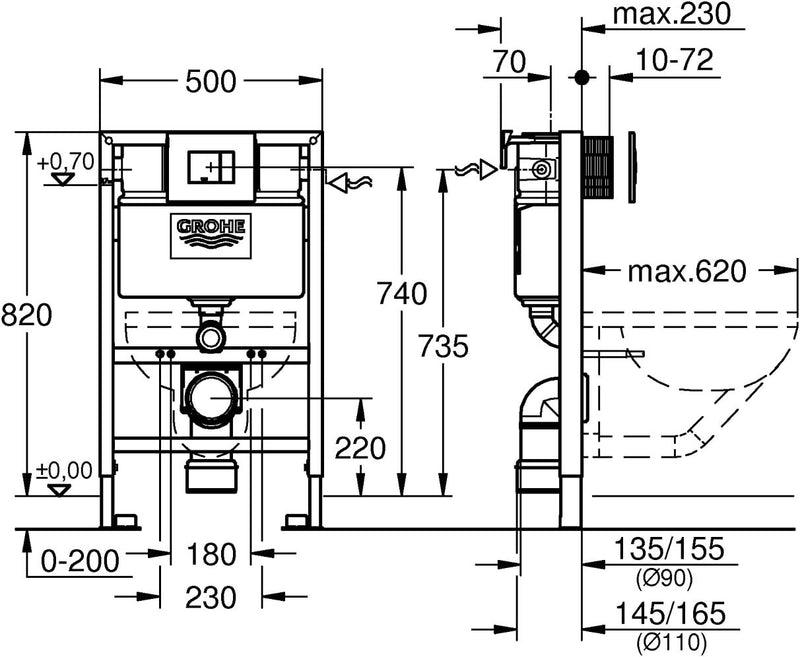 Grohe Rapid SL 3 in 1-Set für WC, mit Spülkasten, 0,82 m, 38773000 Einzelbett, Einzelbett