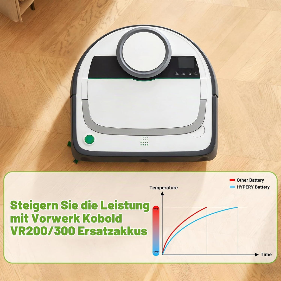 14,4 V 6000 mAh Li-Ionen Ersatz Akku mit höherer Sicherheit und längerer Laufzeit – kompatibel mit V