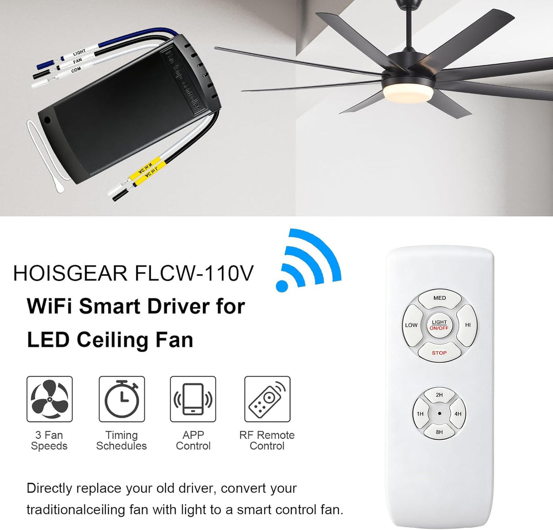 WiFi Universal Deckenventilator Licht Fernbedienung Kit mit Stummschaltung, Timer-Funktion, Smart Li