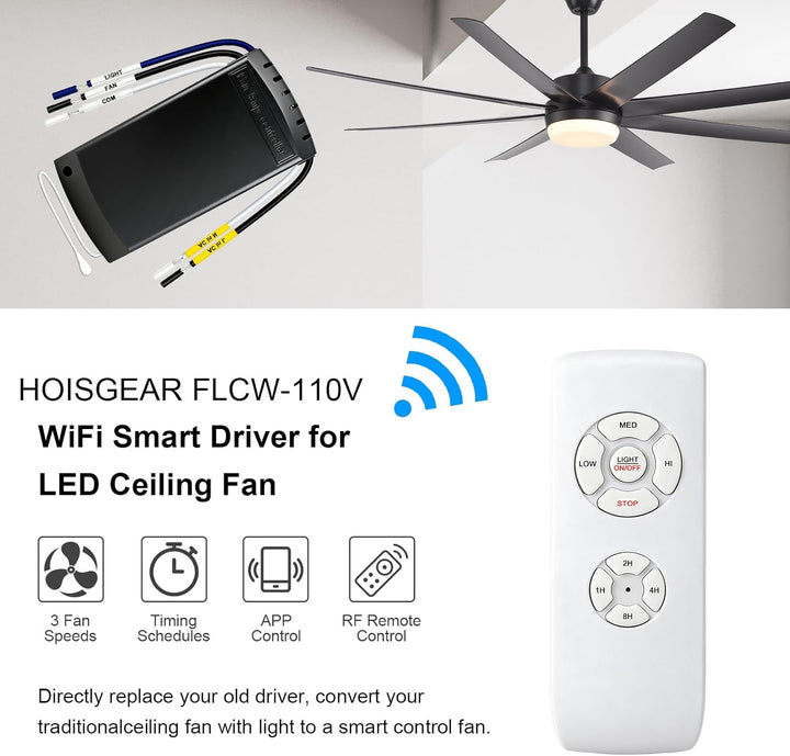 WiFi Universal Deckenventilator Licht Fernbedienung Kit mit Stummschaltung, Timer-Funktion, Smart Li