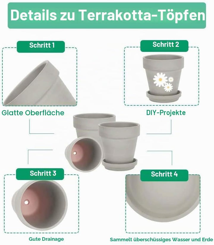 vensovo 10,2cm Grauer Tontopf für Pflanzen mit Untertasse - 6er Pack Kleiner Terrakotta-Pflanzentopf
