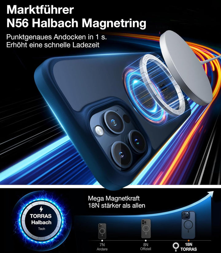 TORRAS Guardian-Mag für iPhone 15 Pro Max Hülle für Magsafe (Unzerstörbare Sturzfestigkeit & Stärkst