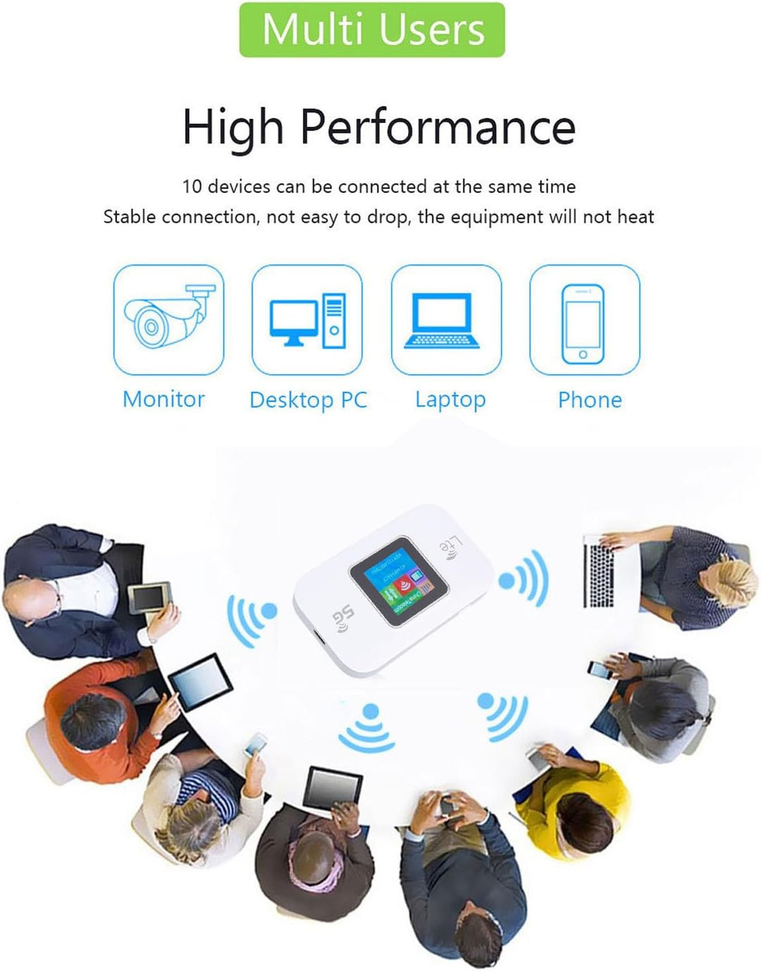 Elprico 5G LTE Mobile Hotspot, Tragbarer WiFi -Hotspot für Reisen, 10 Verbundene Geräte, Unterstützt