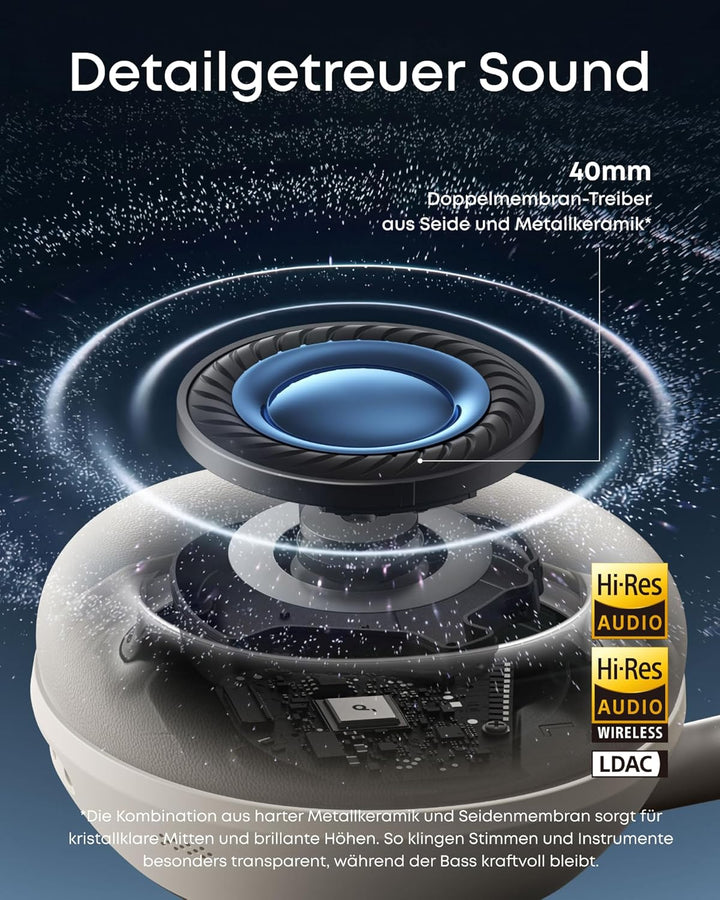 soundcore Space 2 by Anker, Noise Cancelling Kopfhörer, bequem, 50h Akku, LDAC Hi-Res Wireless Audio
