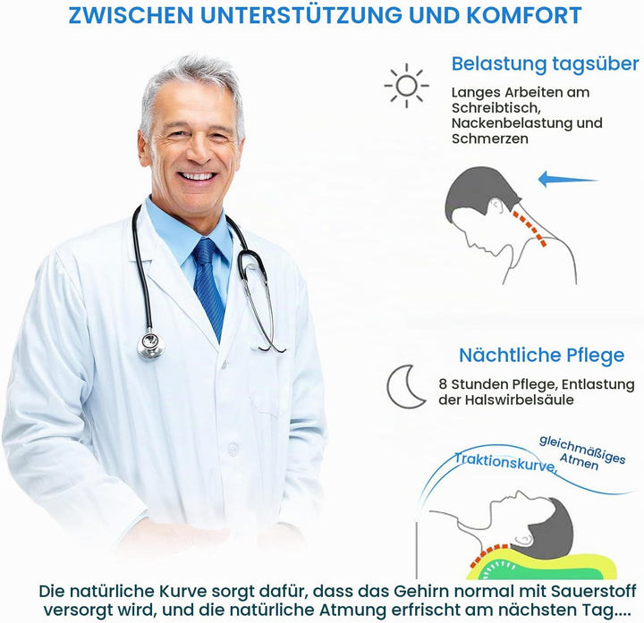 Findigit Gesundheitskissen, Memory Foam Kopfkissen, Orthopädisches Nackenstützkissen für Seiten- und
