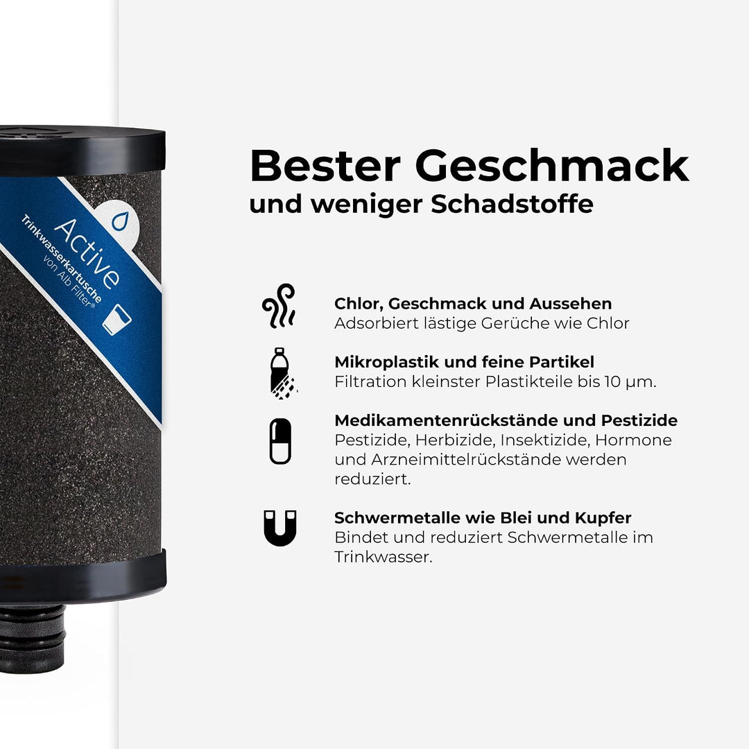 Alb Filter® MOBIL Active Trinkwasserfilter | Sauberes Trinkwasser unterwegs mit Boot, Yacht, Camping