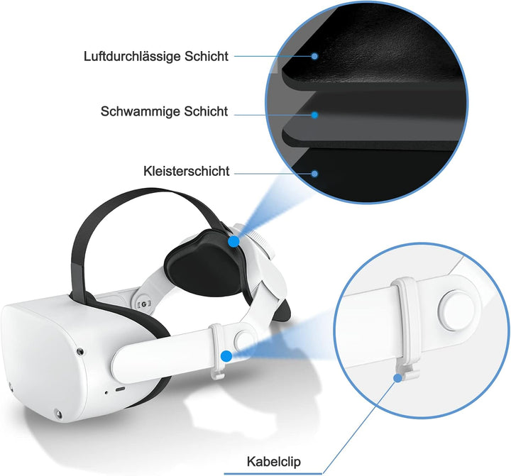 SUPERUS Elite Strap für Oculus Quest 2 - Head Strap Ersatz für Meta Quest 2, VR Zubehör kompatibel m