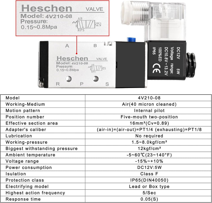 Heschen Elektrisches pneumatisches Doppel-Magnetventil, 4V210-08, DC12V, PT1/4'', 5 Wege 2 Positione