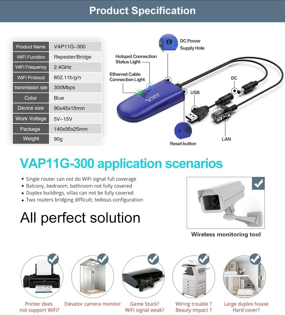 VONETS 2,4GHz WLAN Bridge/Signal Repeater/WiFi Hotspot Extender/Wireless Ethernet Bridge/RJ45 zu WiF