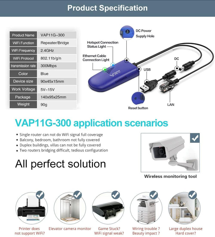VONETS 2,4GHz WLAN Bridge/Signal Repeater/WiFi Hotspot Extender/Wireless Ethernet Bridge/RJ45 zu WiF