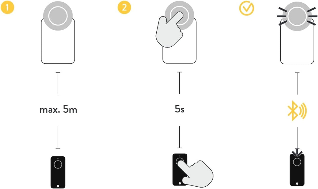 Nuki Fob, elektrischer Türöffner, Sperren auf Knopfdruck, Erweiterung für Nuki Smart Lock, elektroni