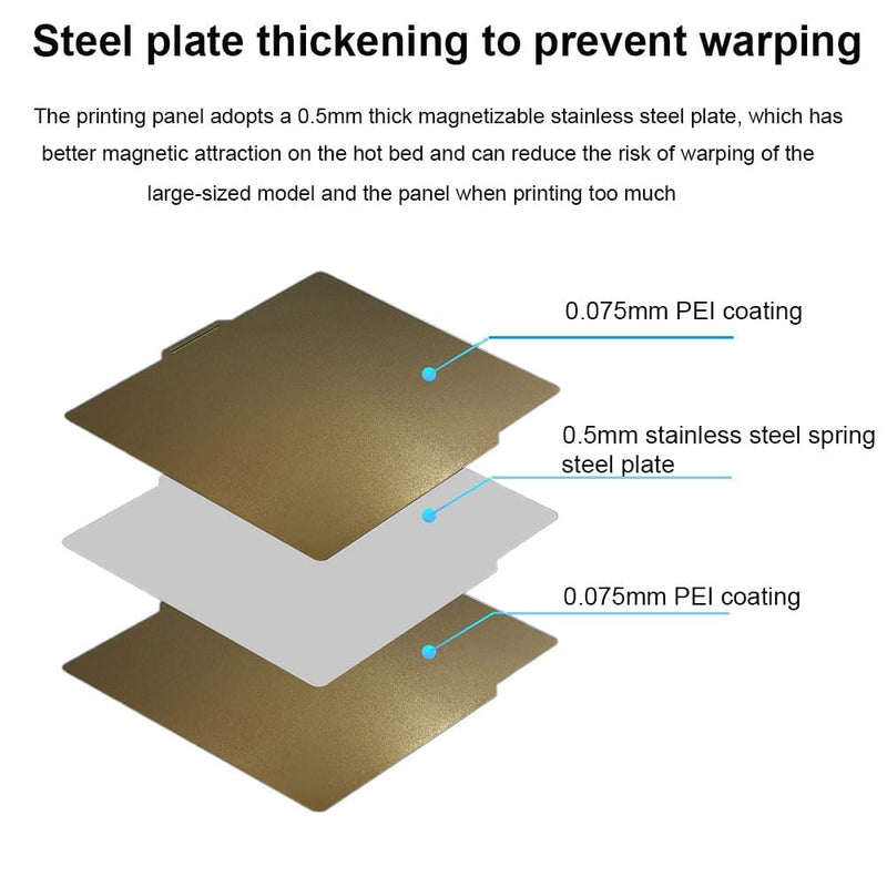 Cavabien 3D-Drucker flexibles Golden PEI-Folien-Kit doppelseitig 257.5 x 257.5 mm magnetische Bettba