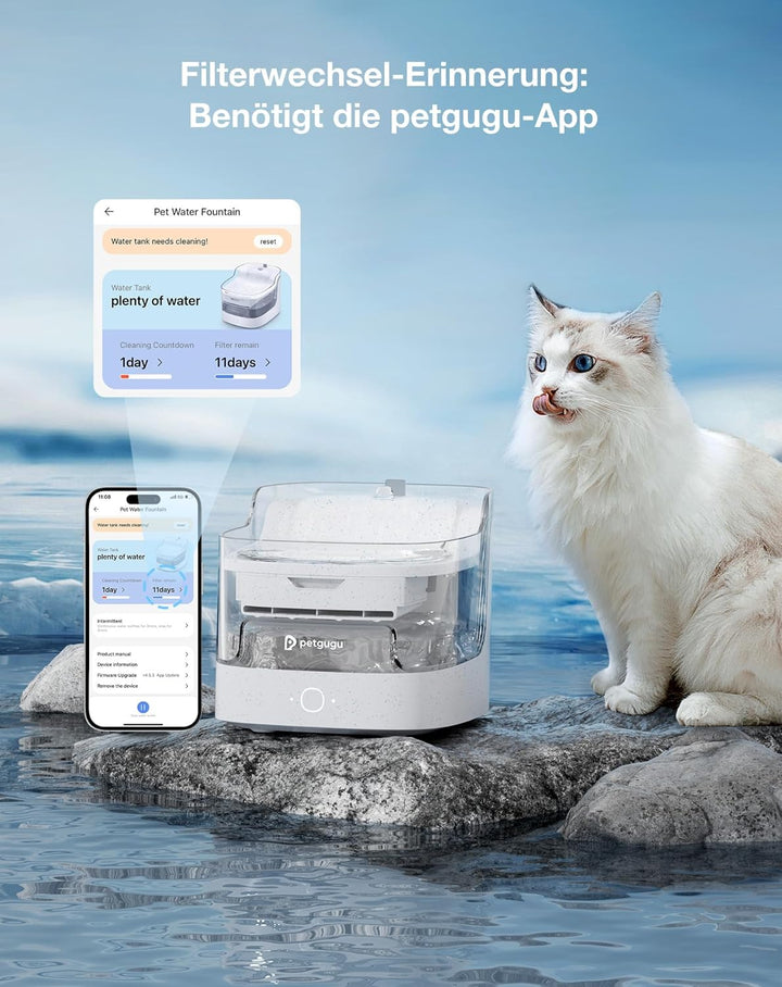 PETGUGU 6PCS Katzenbrunnen Filter, 8-Stufiges Filtersystem, Ersatz-Filter für Katzenbrunnen PF1 und