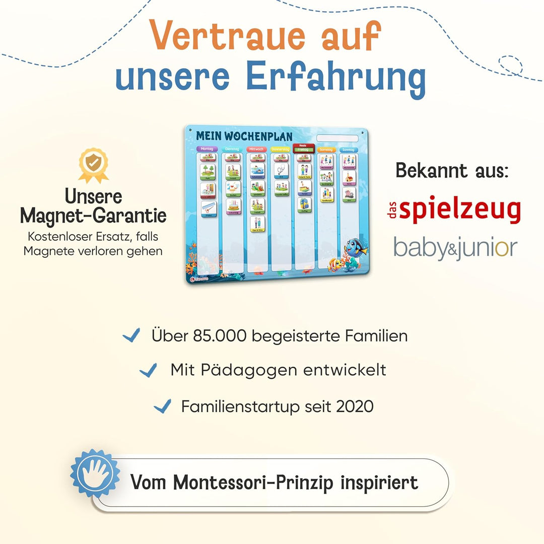 LIKARTO Wochenplaner Kinder – [DAS ORIGINAL] – Montessori Aufgabenplaner & Magnettafel – individuell
