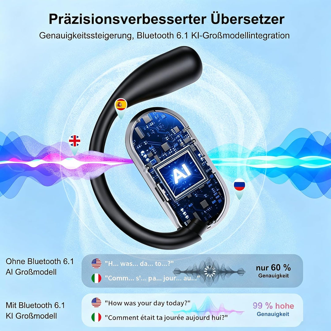 KI Übersetzungskopfhörer Echtzeit 198 Sprachen Bluetooth 6.1 4-in-1 Übersetzung Kopfhörer mit App (k