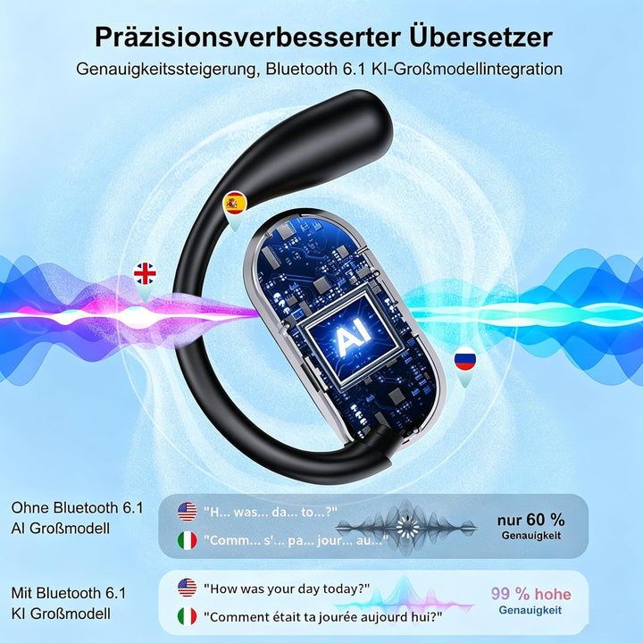 KI Übersetzungskopfhörer Echtzeit 198 Sprachen Bluetooth 6.1 4-in-1 Übersetzung Kopfhörer mit App (k