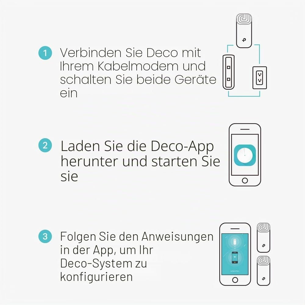 TP-Link Deco E4 Mesh WLAN Set (3er Pack), AC1200 Dual Band Router & Repeater (Reichweite bis zu 370m