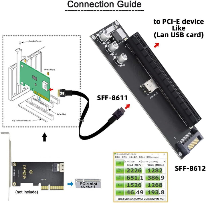 cablecc Oculink SFF-8612 SFF-8611 auf PCIE PCI-Express 16x 4X Adapter mit SATA Power Port für Mainbo