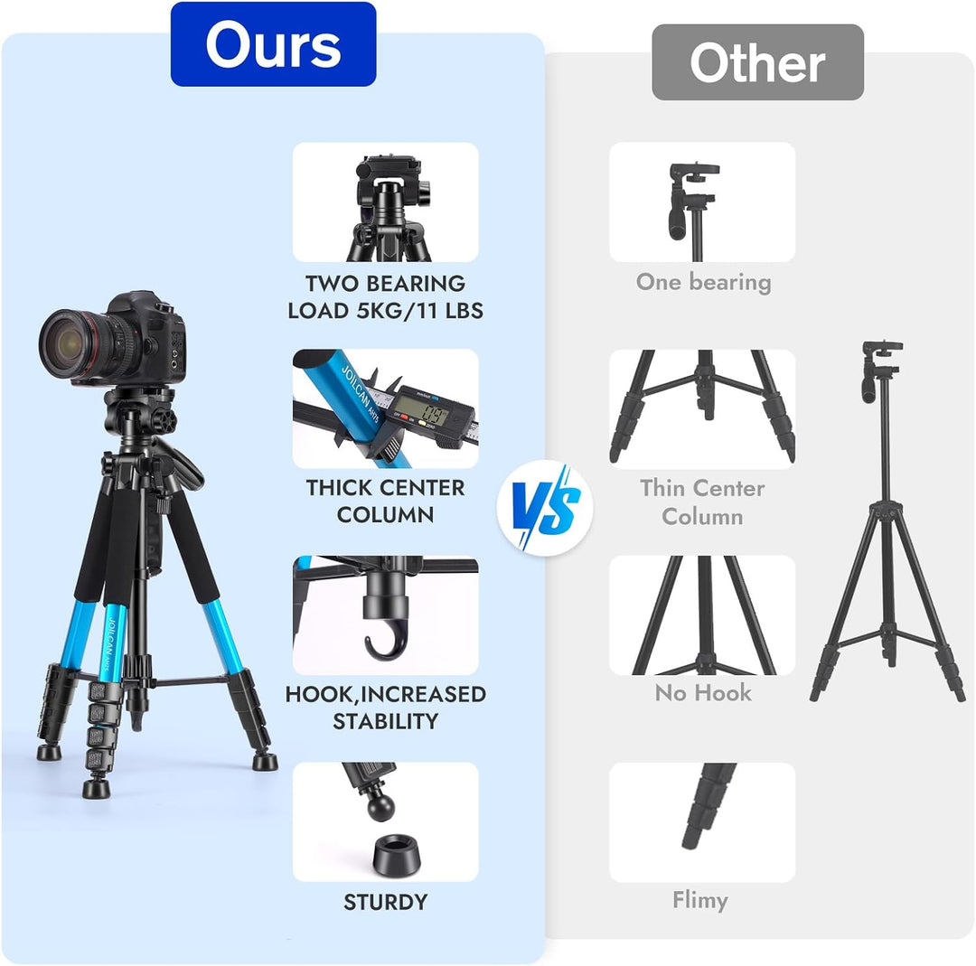 JOILCAN Kamera stativ, 187cm Aluminium Leichte Kamerastativ für Canon Nikon DSLR mit Abnehmbar 3-Weg