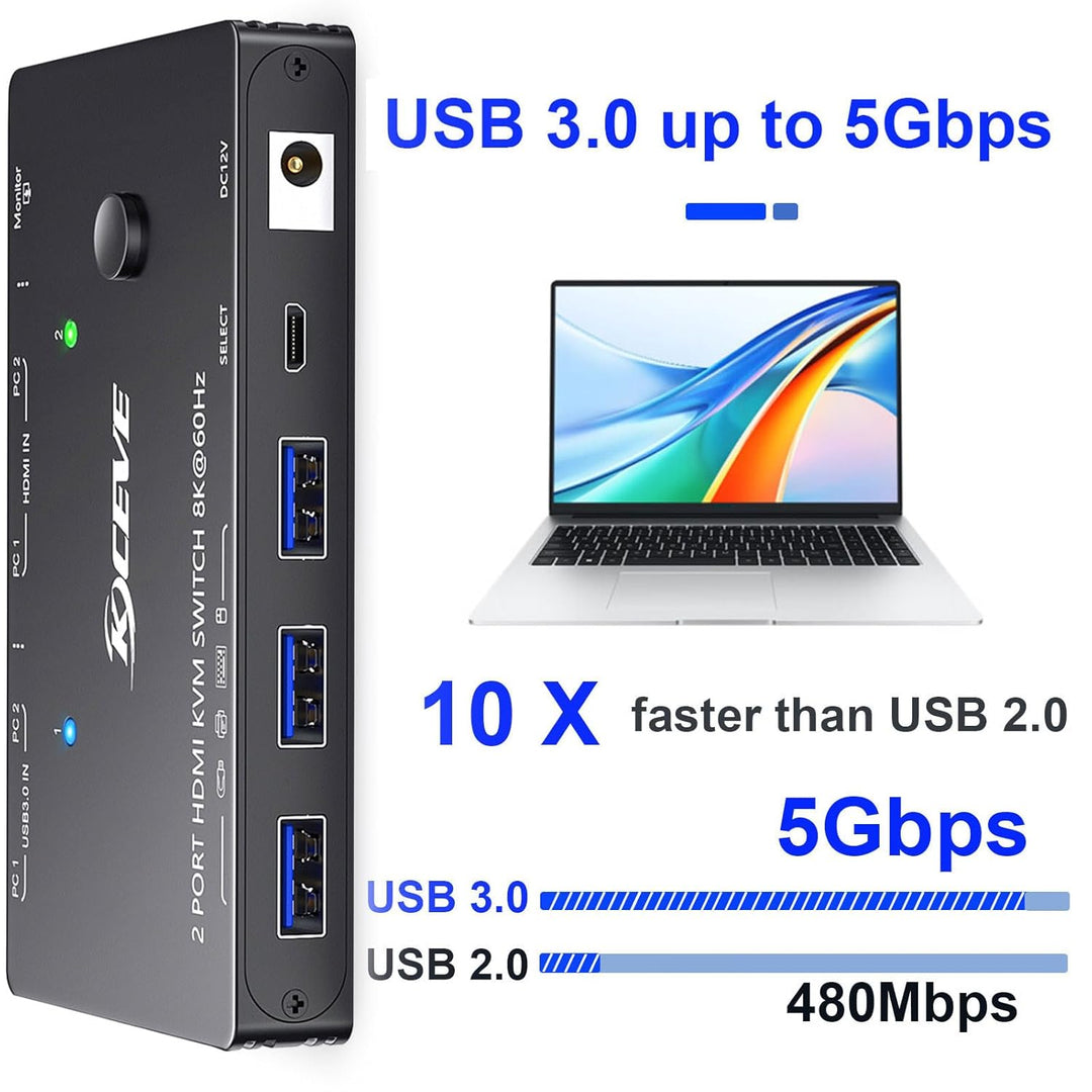 KVM Switch HDMI 8K@60Hz/4K@120Hz, HDMI2.1 KVM Switch 2 PC 1 Monitor with 3 USB3.0 Geräte, HDCP 2.3,