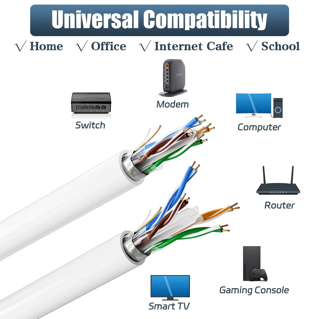 ikbc LAN Kabel 100 meter, Outdoor Cat 6 Netzwerkkabel 100m FTP Abschirmung Ethernet Kabel Hochgeschw