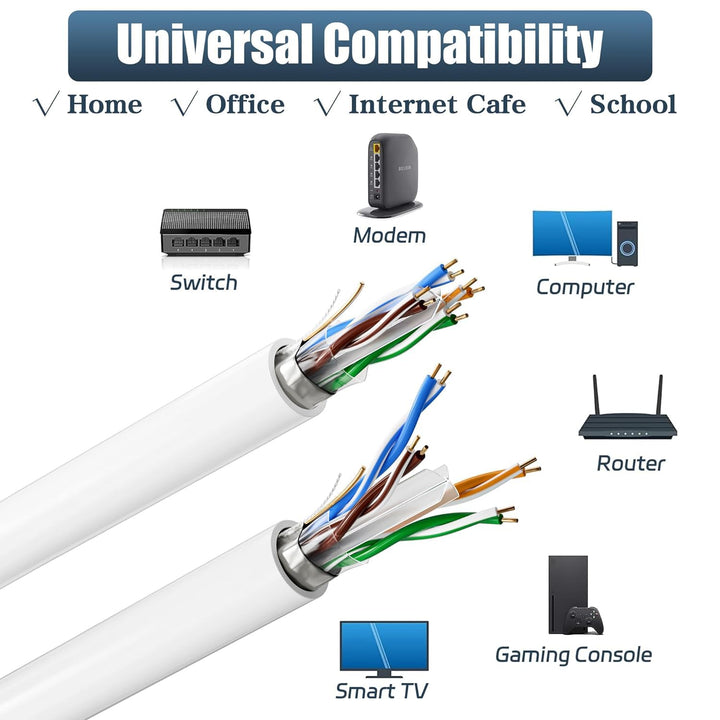 ikbc LAN Kabel 100 meter, Outdoor Cat 6 Netzwerkkabel 100m FTP Abschirmung Ethernet Kabel Hochgeschw