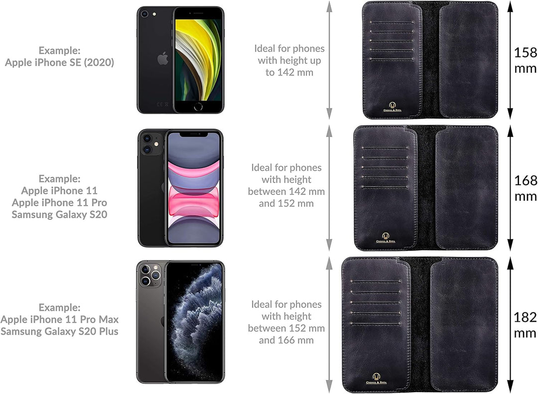 Cronus & Rhea - Smartphone Geldbörse aus Leder - Modell: Cerberus - Mit Geschenkbox - Geldbeutel Hül
