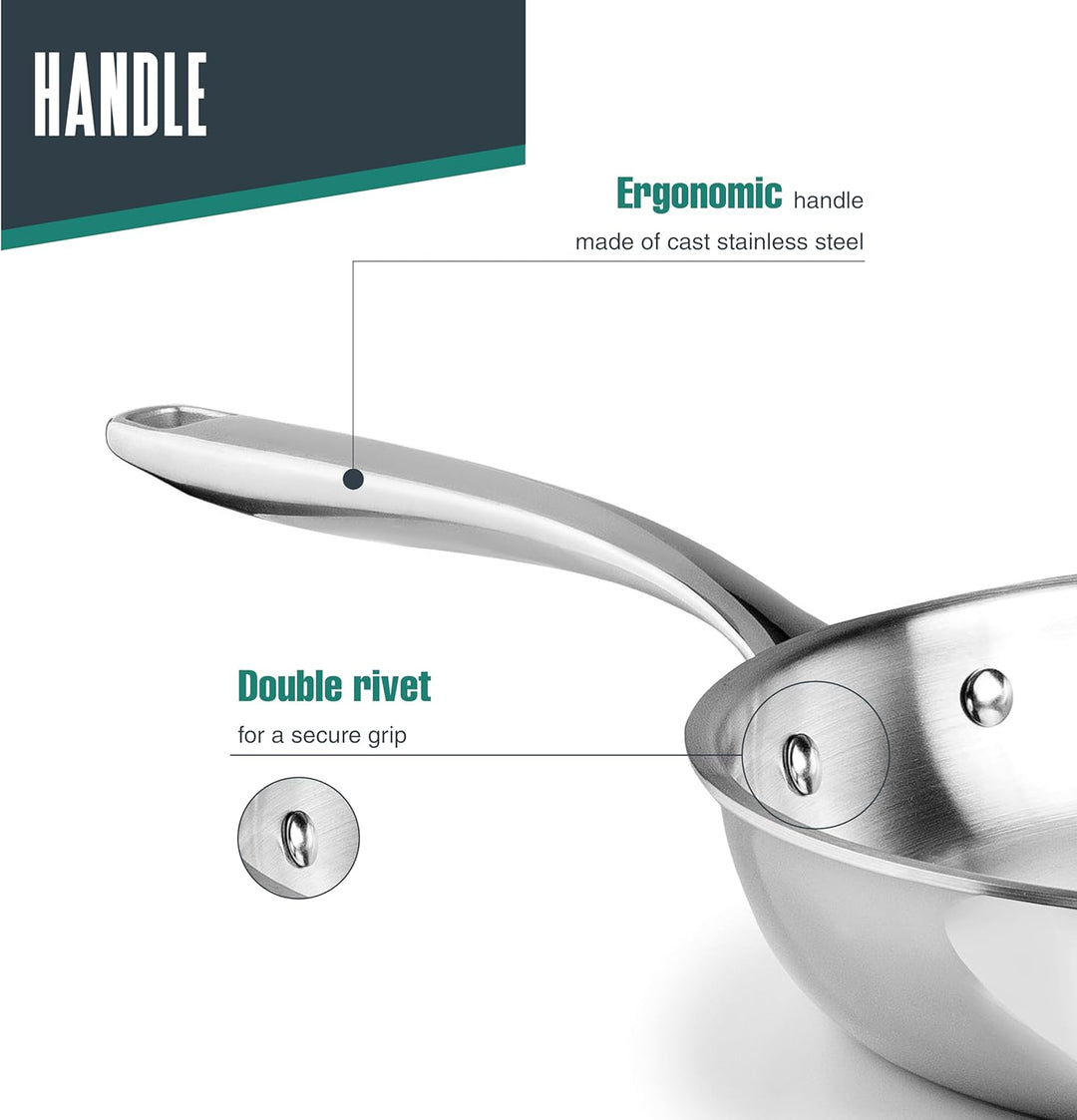 LACOR - 60848 - Trichef Bratpfanne, 18 cm, 18/10 Edelstahl Und Aluminium Dreilagiger, Ergonomischer